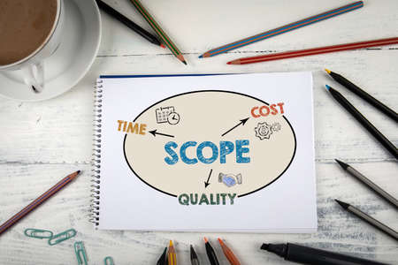 Scope. Project management concept. White wooden office tableの写真素材