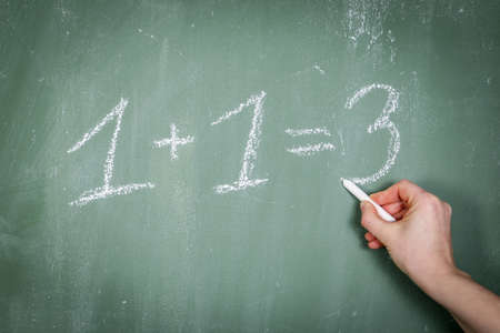 Synergy Concept. Mathematical operation on a green chalkboardの写真素材
