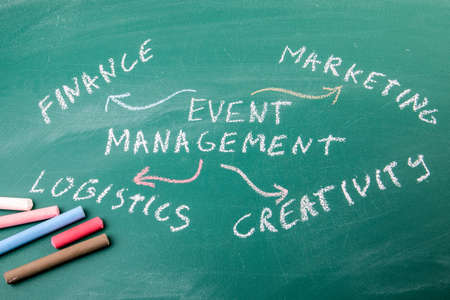 Event Management. Text information and colored pieces of chalk on a green boardの写真素材