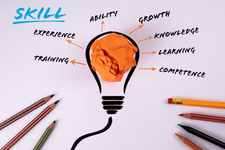 Skill concept. Abstract light bulb and pencils on a white backgroundの写真素材