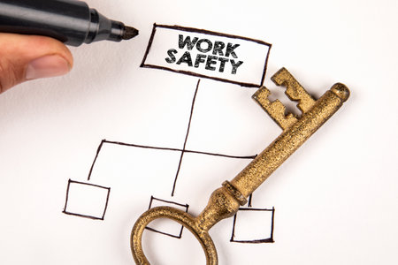 Work Safety concept. Text and gold key on white backgroundの写真素材