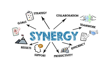 Synergy Concept. Illustration with icons, keywords and arrows on a white backgroundの写真素材