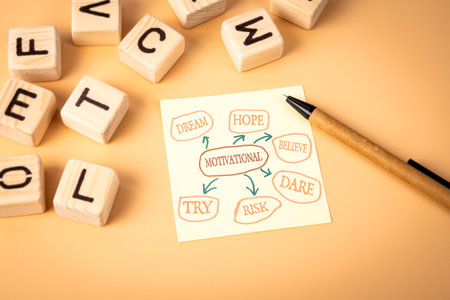Motivational concept. Dream Hope Believe Dare Risk Try. Notepad and wooden alphabet letters on a...