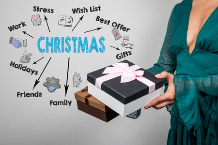 Christmas Concept. Chart with keywords and icons. Gift boxes in woman handsの写真素材