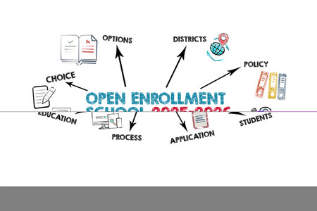 Open Enrollment School 2025-2026. Illustration with keywords and icons on a white background.の写真素材