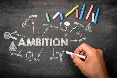 Ambition Concept. Illustration with icons, arrows and keywords on a black chalkboard backgroundの写真素材