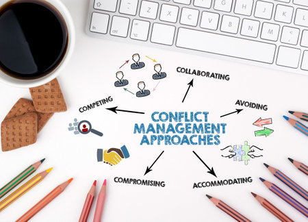 CONFLICT MANAGEMENT APPROACHES Concept. Chart with keywords and icons. White office desk