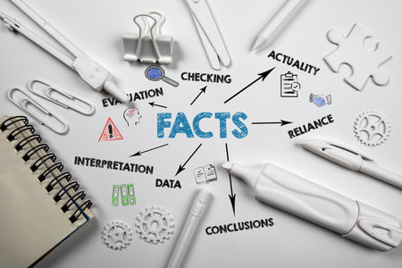 FACTS concept. Illustration with icons and keywords on a white backgroundの写真素材