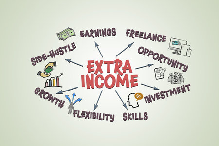 EXTRA INCOME Concept. Illustration with icons, keywords and arrowsの写真素材