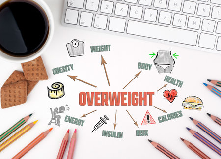 OVERWEIGHT Concept. Chart with keywords and icons. White office deskの写真素材