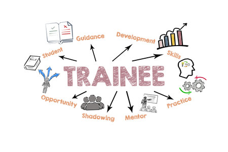 TRAINEE Concept. Illustration with icons, keywords and arrows on a white backgroundの写真素材
