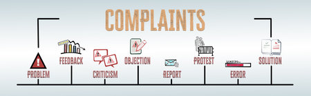 COMPLAINTS Concept. Illustration with keywords and icons. Horizontal web bannerの写真素材