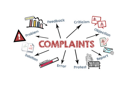 COMPLAINTS Concept. Illustration with icons, keywords and arrows on a white backgroundの写真素材