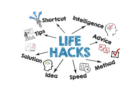 Life Hacks Concept. Illustration with icons, keywords and arrows on a white backgroundの写真素材