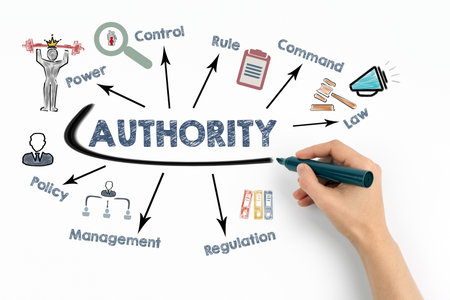 AUTHORITY Concept. Chart with keywords and icons on white backgroundの写真素材