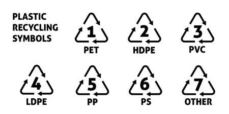Plastic recycling international resin codes. Waste sorting icons vector.のイラスト素材