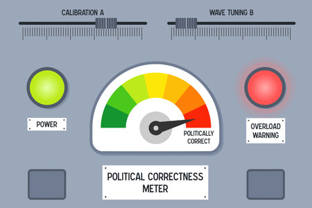 Political correctness meter. Political correctness level measuring machine. Social media issue concept illustration.のイラスト素材