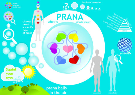 prana infographicの写真素材