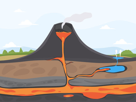 Geologist composition with flat scenery and profile view of underground of the volcanoのイラスト素材