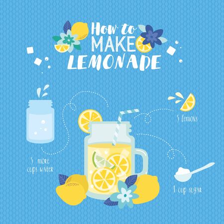 How to make lemonade. Recipe in bright colors. Vector cartoon illustration on blue pattern. Summer fruit drink in jug with lemon for healthy life. Menu element for cafe or restaurant.のイラスト素材