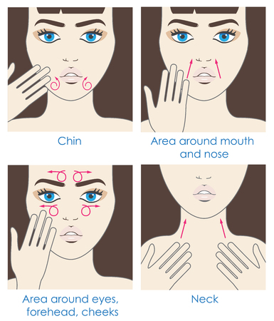 How to apply cream to the face and neck. Design packaging. Instructionsのイラスト素材