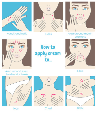 How to apply cream to the face, neck, hands, belly, legs. Design packaging. Instructionsのイラスト素材