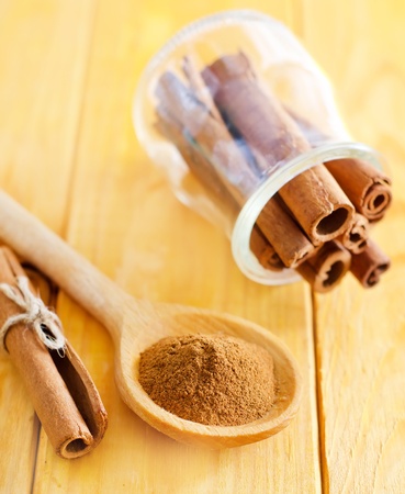 cinnamonの写真素材