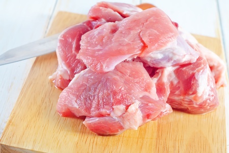 raw meatの写真素材
