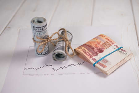Close-up of a stack of hundred-dollar bills and five thousand rubles on a table.