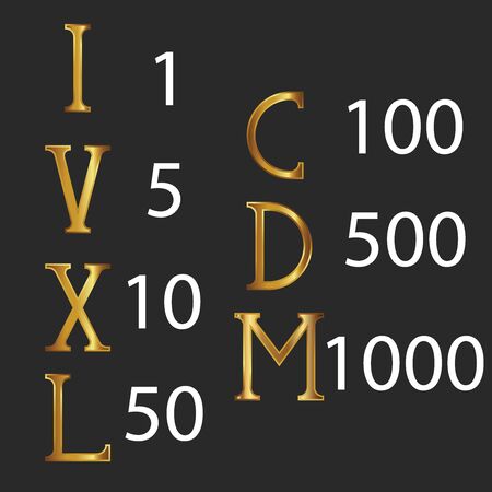 Set of roman numerals in gold on a black background or a collection of latin letters I, V, X, L, C, D, Mのイラスト素材