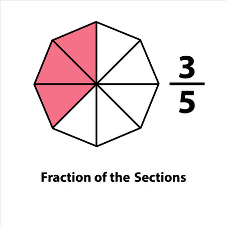 Fraction of the divided into slices. Fractions for Vector flat outline icon. isolated on white background. illustration.Fractions of the shapes 3 by 5 vector imagesのイラスト素材