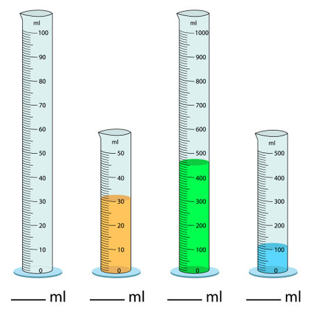 Measuring cylinder. Vector illustration. Cylinder graduated tube vector glass chemistry measuring volume. Measuring the volume of the beaker. Measuring activity. Graduated Cylinderのイラスト素材