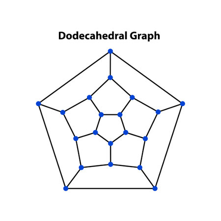 Dodecahedral Graph. Sacred Geometry Vector Design Elements. This religion, philosophy, and spirituality symbols. the world of geometric with our intricate illustrations.のイラスト素材