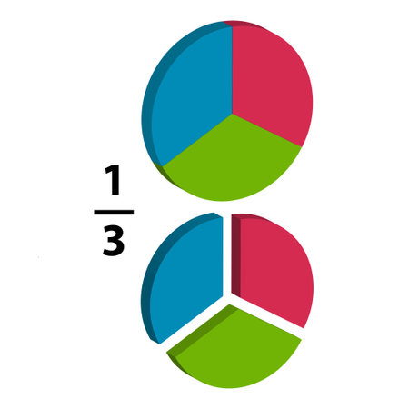 A fraction pie is divided into one-third slices, each showing math fractions, explained in mathematics. depicted as 3D infographic icons on a white background.のイラスト素材