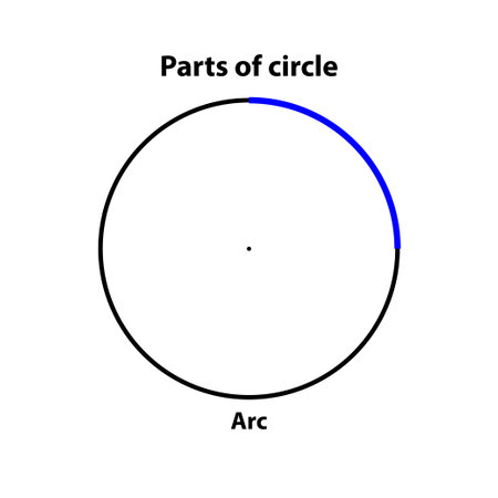 Part of circle Arc. highlight in blue colorのイラスト素材