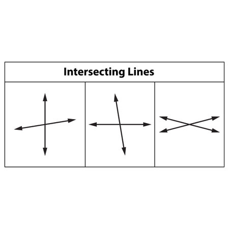 Different types of Intersecting Lines. vector line drawingのイラスト素材
