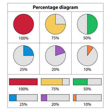 Circle percent diagram. Percentage pie chart. Progress infographic set. Business info graphic design. Vector illustration.のイラスト素材