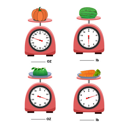 Measuring Scale. Analog weight scale. isolated on white background. simple kitchen scale. vector illustration. measuring Analog scale clip art.のイラスト素材