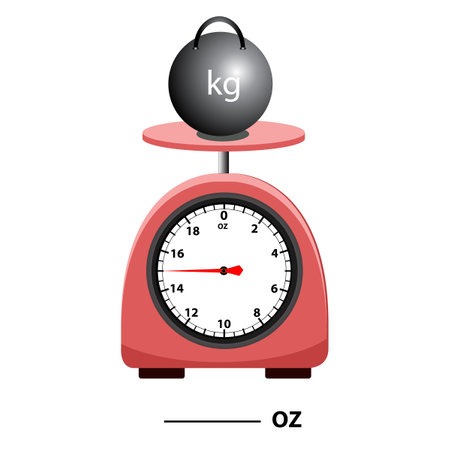 Measuring Scale. Analog weight scale. isolated on white background. simple kitchen scale. vector illustration. measuring Analog scale clip art.のイラスト素材