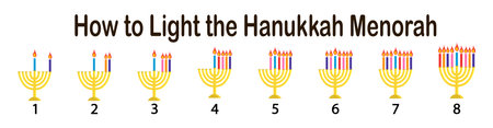 How to light the Hanukkah Menorah instruction isolated on white background Golden candlestick with bright colorful candles vector illustration in flat cartoon styleのイラスト素材