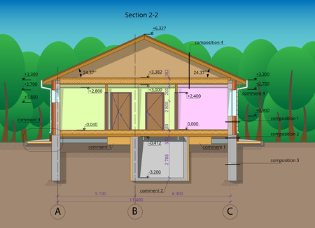 Architectural section of a one-storey residential building on a forest background. Color vector imageのイラスト素材