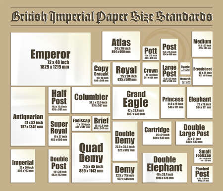 Full set of old British Imperial paper sheets standards. Vintage mock up of realistic white pages in different real sizes and formatsのイラスト素材