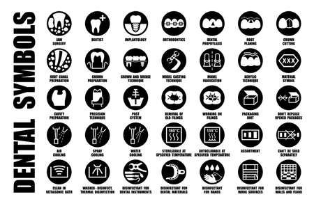 Vector ISO, FDA set of tooth care symbols, dental treatment icons, dentist and orthodontist clinic pictograms, medical device package for dentistry equipment and materialsのイラスト素材
