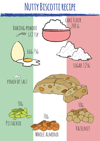 Nutty Biscottiのイラスト素材