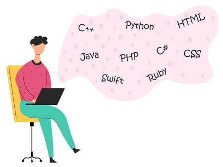 Programmer sits on a chair. Programmer in flat design. Man with laptop. programming languages.のイラスト素材