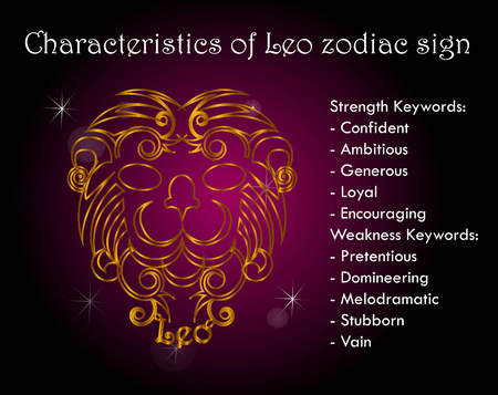 Characteristics of Leo zodiac signのイラスト素材