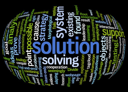 word cloud of solution and its related words.