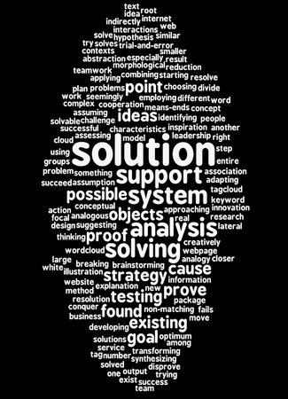 word cloud of solution and its related words.