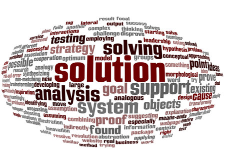 word cloud of solution and its related words.