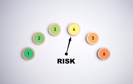 Risk level indicator rating print screen circle wood plank since low to high on white background for risk assess management of investment and working concept, Risk management and assessment concept.の写真素材